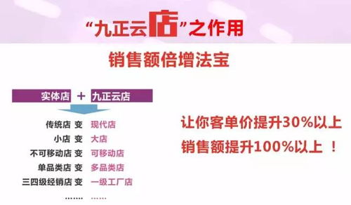 零門檻共享一線家居品牌紅利，工廠直發開啟財富新通路